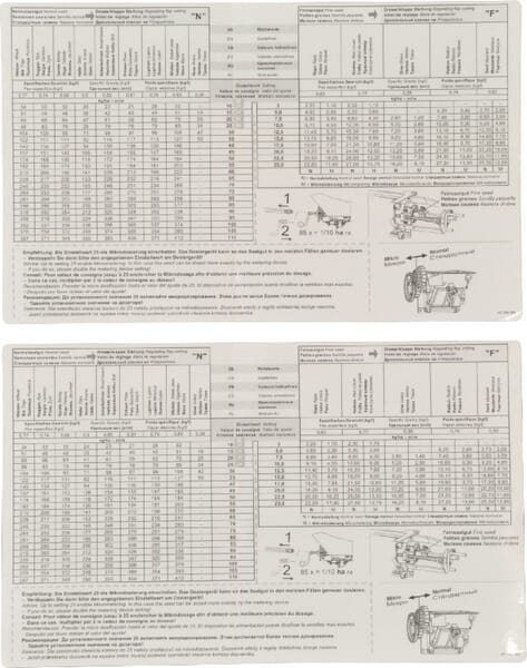 Abziehbare Einstelltabelle (AC496995) – Kverneland / Accord