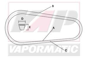 Antriebsriemensatz Spa2482 - 4 aus der Kategorie Trommel- und Scheibenmähwerk