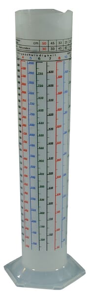 Dosierzylinder 2L. aus der Kategorie Zubehör für Spritzentechnik