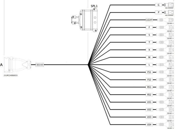 IBX mehrreihiges Sensorkabel aus der Kategorie Regeltechnik